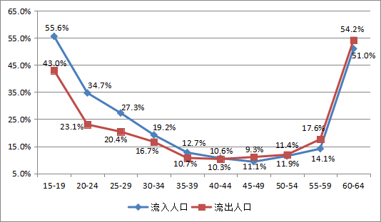 图片13.png